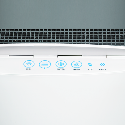 Blueair Classic 480i Air Purifier